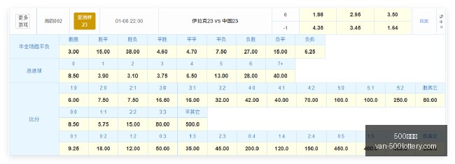 湖人官方宣,安东沃特森,加盟,500彩票网官网,500彩票技巧,500彩票网下载,500彩票投注,500彩票网中心